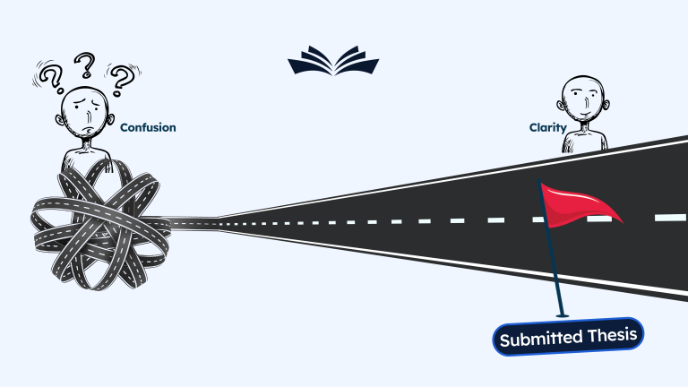 how to start your thesis when you don't know where to begin