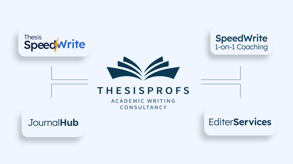 how to begin your thesis